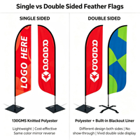 Kit de support de drapeau en forme de larme personnalisé, impression de bannière publicitaire commerciale, logo, plume, drapeau d'activité extérieure, drapeau de plage