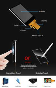 Polcd <span class=keywords><strong>3</strong></span>.5英寸电容式触摸屏8080 MCU 16位320x480 LCD彩色TFT面板显示屏 - Product Image 4