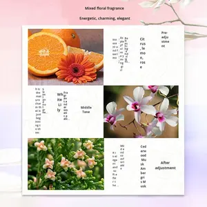 MINISO น้ำหอมสเปรย์สำหรับผู้หญิง กลิ่นดอกไม้ติดทนนาน ใช้ในบ้าน รุ่นขนาดปกติ รุ่น YT173 - Product Image 4