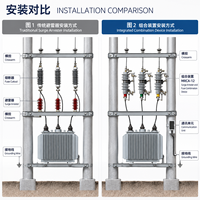 Dispositif combiné intelligent de protection contre les surtensions et de surveillance à distance, tension nominale 12 kV, modèle MRCA-12(Z) pour la distribution