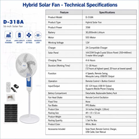 Ventilateur sur pied solaire rechargeable de 16 pouces KL-8716-Li avec panneau solaire, batterie au lithium, ventilateur sur pied AC/DC pour la maison et l'extérieur