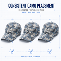 Casquette de baseball camouflage personnalisée 6 panneaux, imprimé intégral, en sergé de coton, avec logo brodé et visière pré-courbée pour marque privée