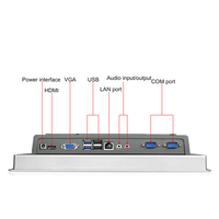Pouces application d'automatisation industrielle 4:3 full hd portable cadre ouvert multi écran tactile industriel intégré panneau d'ordinateur Pc