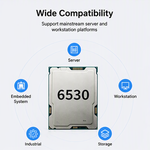 ซีพียู Gold CPU 6530 32 คอร์ 64 เธรด สำหรับเซิร์ฟเวอร์  ซีพียูโปรเซสเซอร์ LGA 4677 270W 2.1 GHz DDR4 สำหรับงานโหลดฐานข้อมูล - Product Image 5