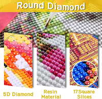 Personnalisé en gros 5D plein forage rond carré diamant peinture et décoration murale peintures art moderne kit pour adultes et enfants