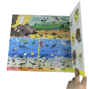 Libro di fabbrica Lift-the-Flap in che modo la terra gestisce un libro di cartone personalizzato - Product Image 4