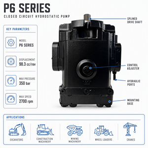ปั๊มไฮดรอลิก P6 P7 P8 P11 P12 P24 P30, ปั๊มลูกสูบแกนหมุนปรับปริมาตรได้ - Product Image 5