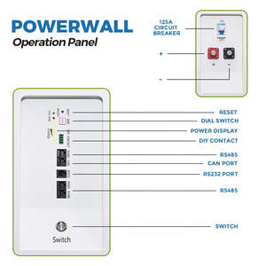 Germany Stock 5kWh Solar Home Energy Storage Lithium Ion <b>Battery</b> Pack <b>48V</b> 100Ah 51.2V 200Ah Split Type Solar Home Energy Storage - Product Image 2