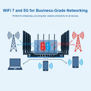 Router WiFi 7 con Modem 5G, Tri-Banda 6GHz, Velocità Wireless 19000Mbps, Porte WAN 2.5G, LAN e USB 3.0 per <span class=keywords><strong>Internet</strong></span> <span class=keywords><strong>Veloce</strong></span> e Home Office - Product Image 6