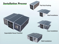 Casa Contenedor Prefabricada Expandible de 20 pies con Techo Plano, Impermeable y Resistente al Fuego, para Espacio Temporal de Eventos