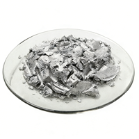 Pâte de pigment d'aluminium standard pour revêtement de toiture, pâte d'aluminium argentée pour peinture de placage