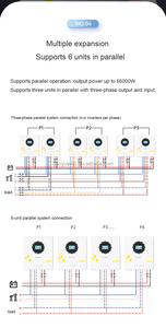 Bộ Kit Pin Mặt Trời 5Kw, Biến Tần Hybrid 5Kva 48V, Biến Tần 3 Pha Tách Phân 220Vac, Biến Tần Năng Lượng Mặt Trời 120V 240V, Biến Tần Năng Lượng Mặt Trời Kết Nối Lưới Điện 5Kva - Product Image 4