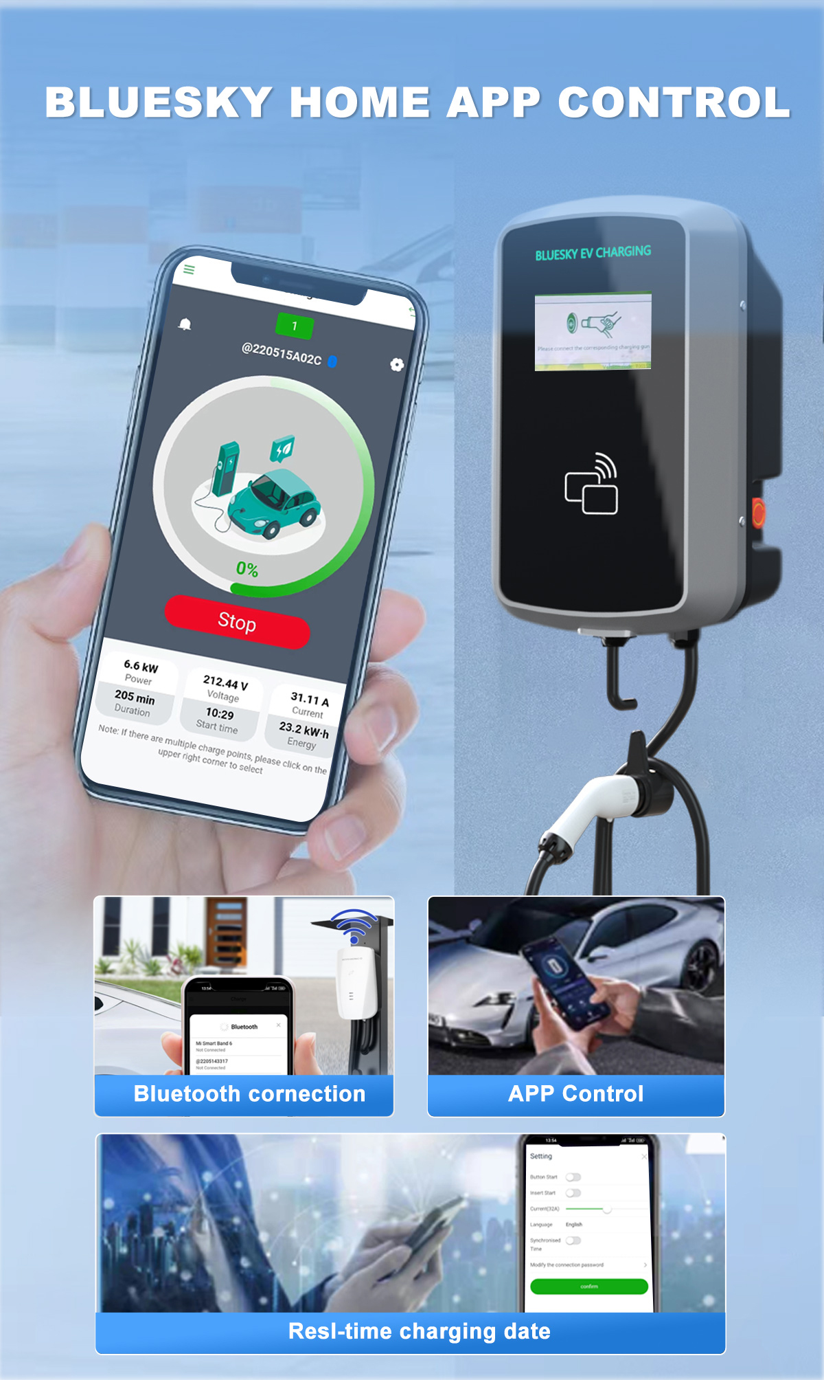 Bluesky系绳7kw 11kw 22kw电动汽车充电器站，用于车载壁盒智能电动充电器壁盒，带Wifi和应用控制| Alibaba.com