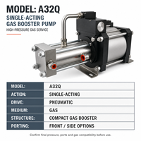 Pompe à gaz pneumatique haute pression A32Q-40 |   Pompe à piston en alliage d'aluminium à double action Jingyang avec une pression allant jusqu'à 35 MPa