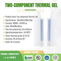 Gel de remplissage thermique en silicone à haute conductivité thermique et isolation électrique pour les contrôles industriels
