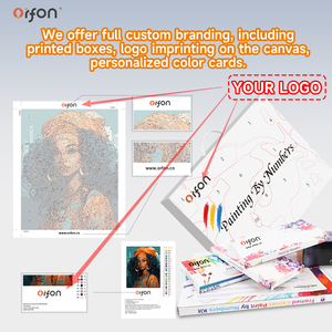 Kit de peinture par numéros ORFON pour débutants en dropshipping, peinture acrylique en gros d'une vallée fluviale dans l'art occidental - Product Image 3