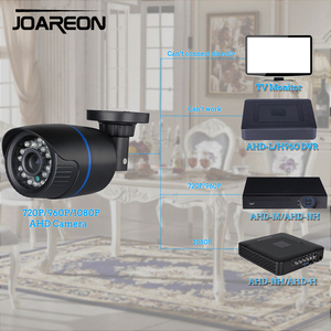 Cámara <span class=keywords><strong>DE</strong></span> <span class=keywords><strong>SEGURIDAD</strong></span> JOAREON HD1080P 2MP impermeable para interiores y exteriores bala infrarroja AHD <span class=keywords><strong>circuito</strong></span> <span class=keywords><strong>cerrado</strong></span> televisión monitoreo del hogar - Product Image 4