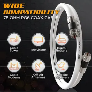 RG6 Coaxial Cable Connectors Set High Speed Internet Broadband And Digital TV Aerial Satellite Cable Extension White