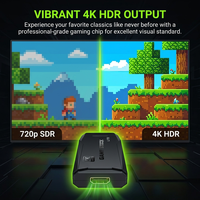Portable 4K TV Game Stick Sans Fil 2.4GHz Joystick Contrôleurs 20000 Classique Rétro Vidéo Gamepad Console EU Plug 32GB Mémoire