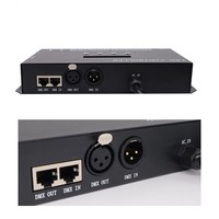 H807SA Contrôleur LED Artnet DMX vers SPI 8 ports Carte SD DMX512 Console Contrôleur de lumière LED Pixel
