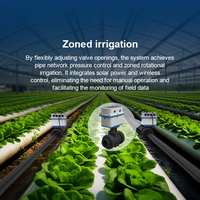Válvula de Bola Inteligente Digital con Actuador LoRa IoT de 3 Pulgadas, Alimentación Solar Lorawan, Control por Aplicación, Válvula de Agua para Riego de Precisión con Motor de Engranajes