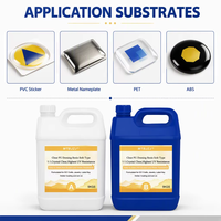 Adhésif liquide bicomposant en polyuréthane transparent, haute brillance, anti-âge, pour la mise en relief des logos de marque et l'utilisation quotidienne en décoration