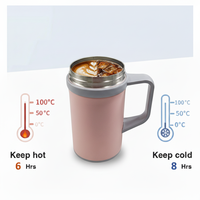 Nuevo Termo Portátil IKUK Clásico de Acero Inoxidable Ecológico con Aislamiento al Vacío, 550ml/18oz, con Asa, 8 Horas de Duración, Venta al Por Mayor, Tendencia 2025