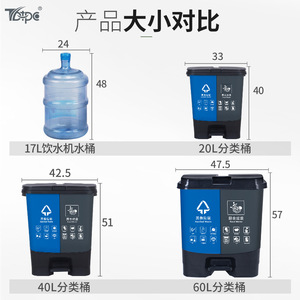 Topc Classified Trash Can 20L Foot Operated <b>Dual</b> <b>Compartment</b> Indoor Waste <b>Bin</b> With Removable Bucket - Product Image 5