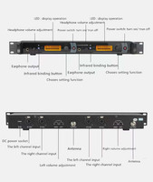 572-603mhz 2050EX Double émetteur avec 6 récepteurs dans les moniteurs d'oreille pour les chanteurs scène sans fil meilleur système de moniteur d'oreille