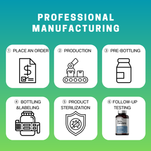 Oem/Odm/Obm Rokende Ooggezondheidssupplementen Vitamine <span class=keywords><strong>A</strong></span> Bèta-Caroteen Capsules Voor Volwassenen - Product Image 3