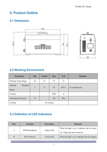 20kW 30Kw đường cứu hộ DC nhà trạm sạc di động EV sạc đống điện thoại di động EV Trạm Sạc khẩn cấp EV sạc nhanh DC - Product Image 6
