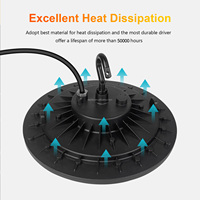Sertifikat CE IP65 UFO Led Hangar High Bay 100W 200W 300W putih dingin untuk gudang pabrik bengkel industri pencahayaan LED
