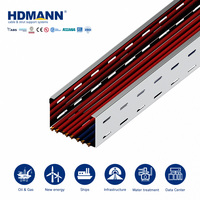 Hdmann 100mm – Planche de câblage perforée en alliage d'aluminium anodisé pour la gestion des câbles aériens dans les salles de serveurs et les centres de données