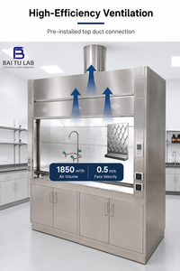 Hotte à fumées encastrée ODM en acier inoxydable 304 pour instituts de recherche, laboratoires, entreprises R&D, conforme ASHRAE110, conception gratuite - Product Image 3