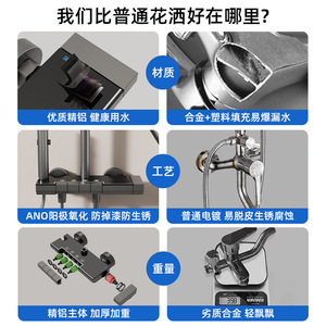 Aluminum Alloy Shower Set Rectangle Top Spray Dual Control Thermostatic Bath Hardware - Product Image 2