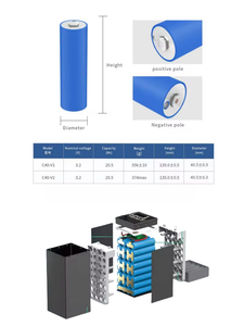 ก้อนแบตเตอรี่ LiFePO4 20Ah 48V พร้อมรอบ1000-2000ช่วยลดความถี่ในการเปลี่ยนสำหรับการใช้งานเชิงพาณิชย์ - Product Image 4