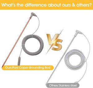 40ft Đồng xách tay Kit tuyệt vời Trái Đất Kết nối dễ dàng sử dụng nền tảng Mat sét bảo vệ & nối đất nền tảng tấm - Product Image 2