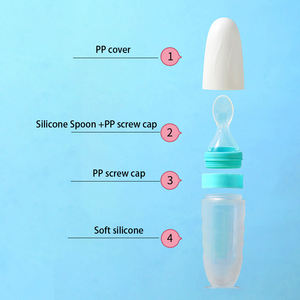 Aby-Molde de hielo para el hogar, bolsa de hielo omplementaria - Product Image 3