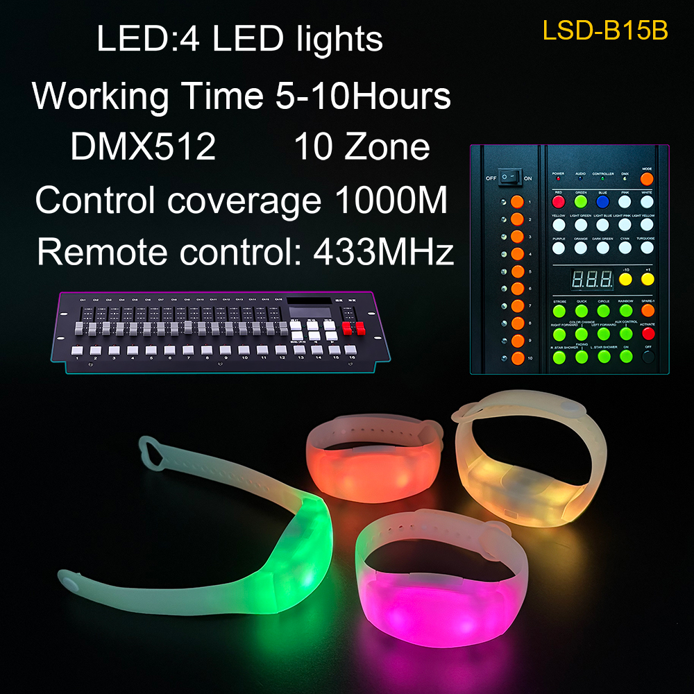 รีโมทคอนโทรล 433MHz พร้อมไฟ LED 20 โซน