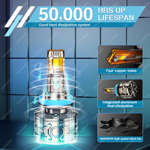 Tùy chỉnh Y28 300 Wát công suất cao Xe LED Đèn pha Bóng đèn H4 H11 <span class=keywords><strong>9005</strong></span> siêu Sáng 9006 9012 CANBUS H7 H1 Led Đèn Pha phục hồi - Product Image 3