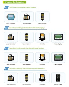 Système de nivellement laser agricole de haute précision LTWY, moteur laser visible 650 nm, nivellement automatique - Vente directe d'usine 1 - Product Image 5