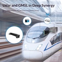 Modul Kamera Stereo Binokular Otomotif GMSL2 120dB HDR IP67 Kamera Kedalaman untuk ADAS, Mengemudi Otomatis, dan Robotika