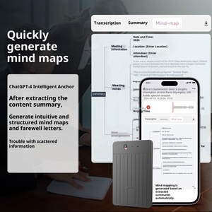 <span class=keywords><strong>Top</strong></span> ai ChatGPT-4 ứng dụng ghi âm cuộc gọi điện thoại bằng giọng nói kích hoạt WAV phiên âm tóm tắt ngôn ngữ dịch thuật nam châm thông minh Kim loại - Product Image 4