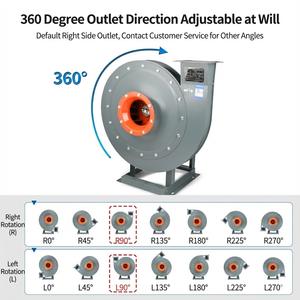 Hogedruk centrifugaalventilator, industriële blower, materiaaltransport 9-19, afzuigventilator, folieblaas - Product Image 2