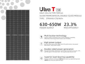 แผงโซลาร์เซลล์แบบสองหน้า Suntech Ultra V Pro Plus 645W รุ่น STP645S C78 Nsh 23 ประสิทธิภาพสูง - Product Image 1
