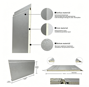 Panneau mural intérieur/<span class=keywords><strong>extérieur</strong></span> en métal sculpté, isolé en mousse PU, revêtement décoratif pour maison et bureau - Product Image 3