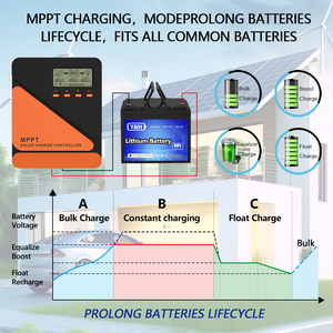 Chất lượng cao <span class=keywords><strong>MPPT</strong></span> 60A năng lượng mặt trời PV điều chỉnh 12V/24V <span class=keywords><strong>MPPT</strong></span> năng lượng mặt trời CHARGE CONTROLLER 60A - Product Image 4