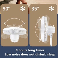 Ventilateur électrique sur pied puissant avec télécommande, oscillation, réglage multi-niveaux et minuterie de plus de 8 heures - Vente en gros