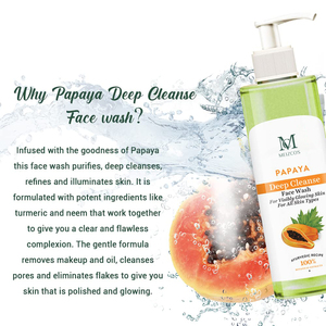Nettoyant <span class=keywords><strong>visage</strong></span> personnalisé OEM ODM hydratant traitement de l'acné soins de la peau naturels biologiques curcuma papaye nettoyant <span class=keywords><strong>visage</strong></span> - Product Image 5