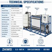 Usine de traitement d'eau mobile conteneurisée par osmose inverse, système de dessalement prêt à l'emploi pour chantier de construction isolé